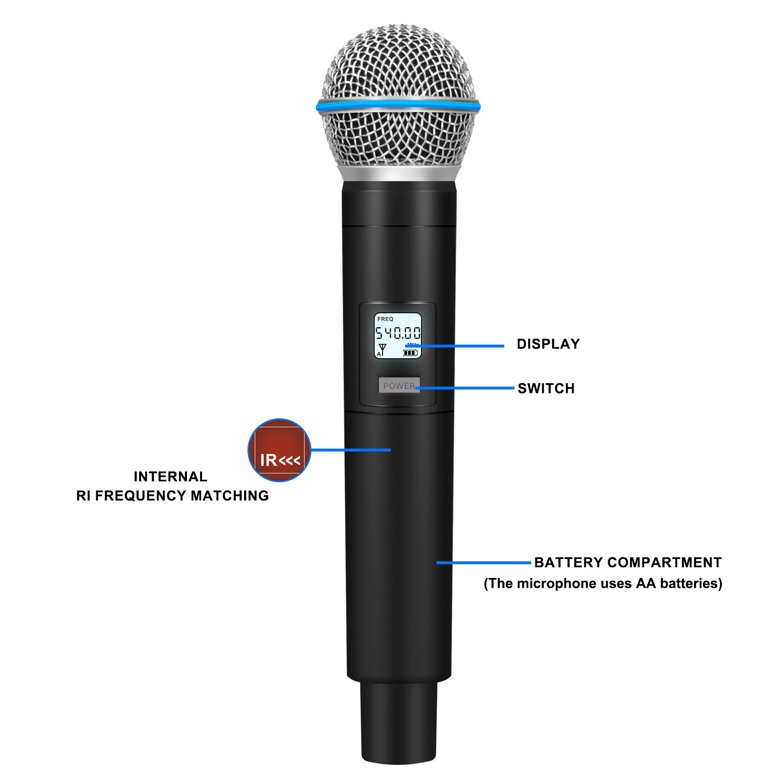 Shu için profesyonel kablosuz  - Shure Mic Sm7B incelemesi ve fiyatı