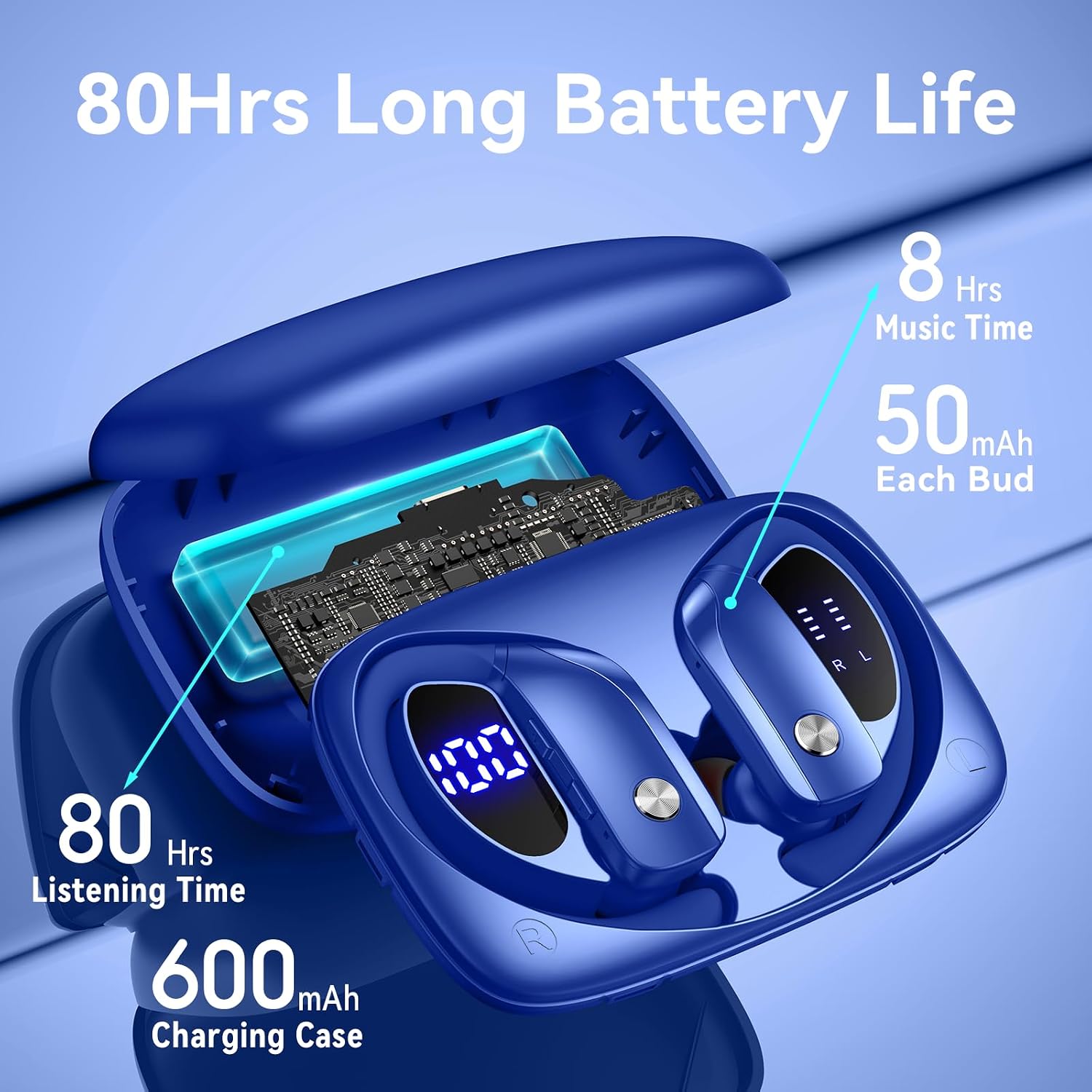 80 Saatlik Çalışma Süresine Sa - Sports Earphone Hook incelemesi ve fiyatı